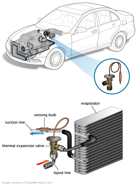See U2327 repair manual